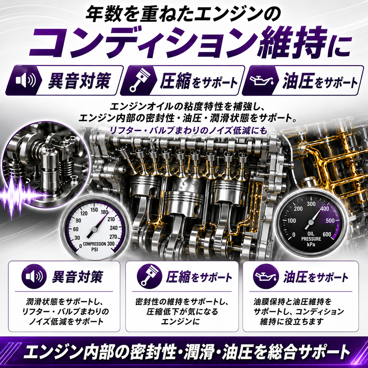 RF-7｜エンジンオイル添加剤 325ml 製品説明 6／8