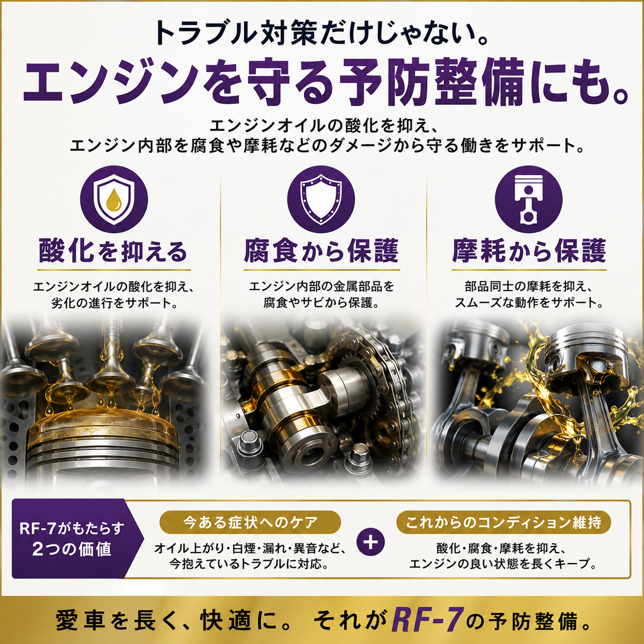 RF-7｜エンジンオイル添加剤 325ml 製品説明 7／8