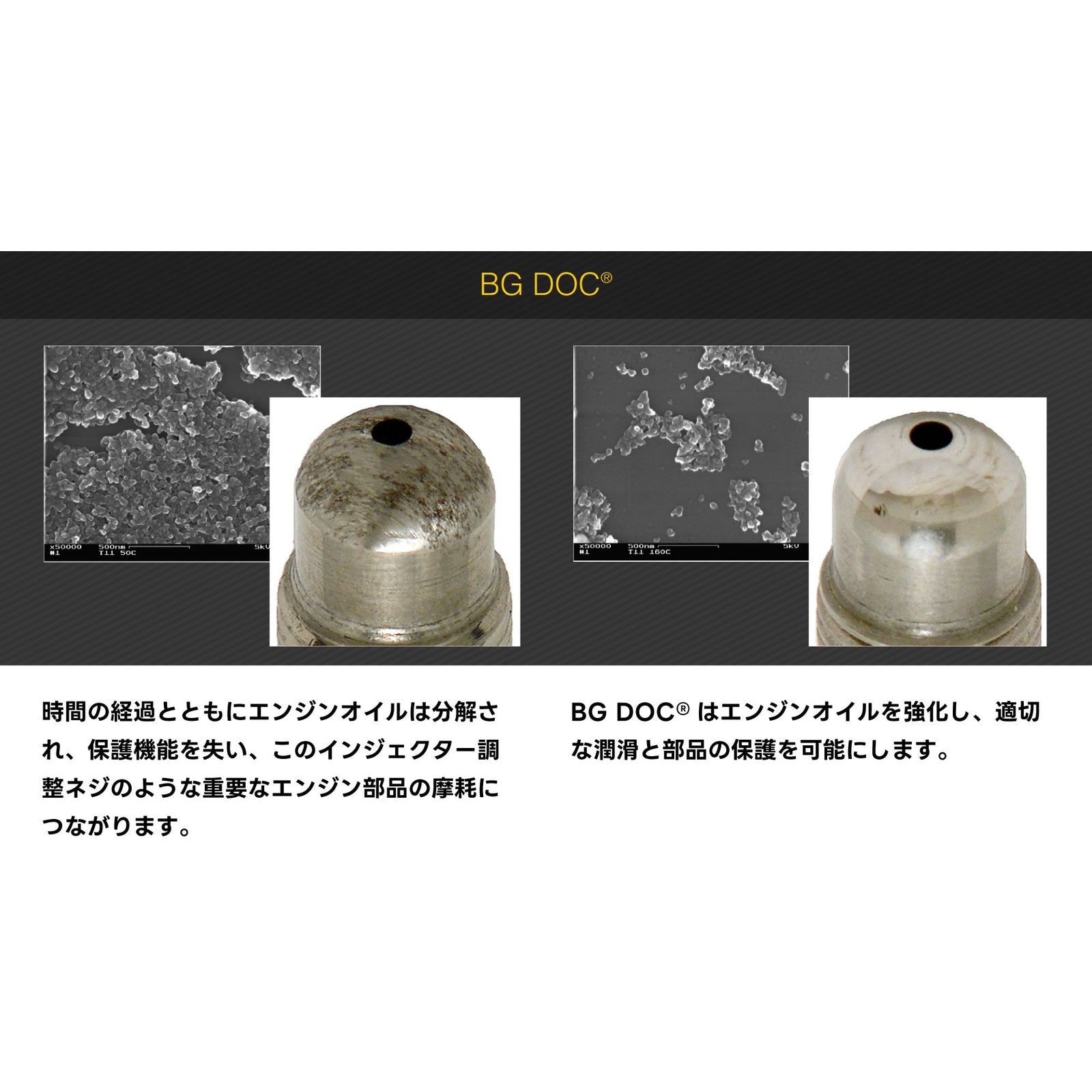 DOC｜ディーゼル用エンジンオイル添加剤 325ml 製品説明 3／3