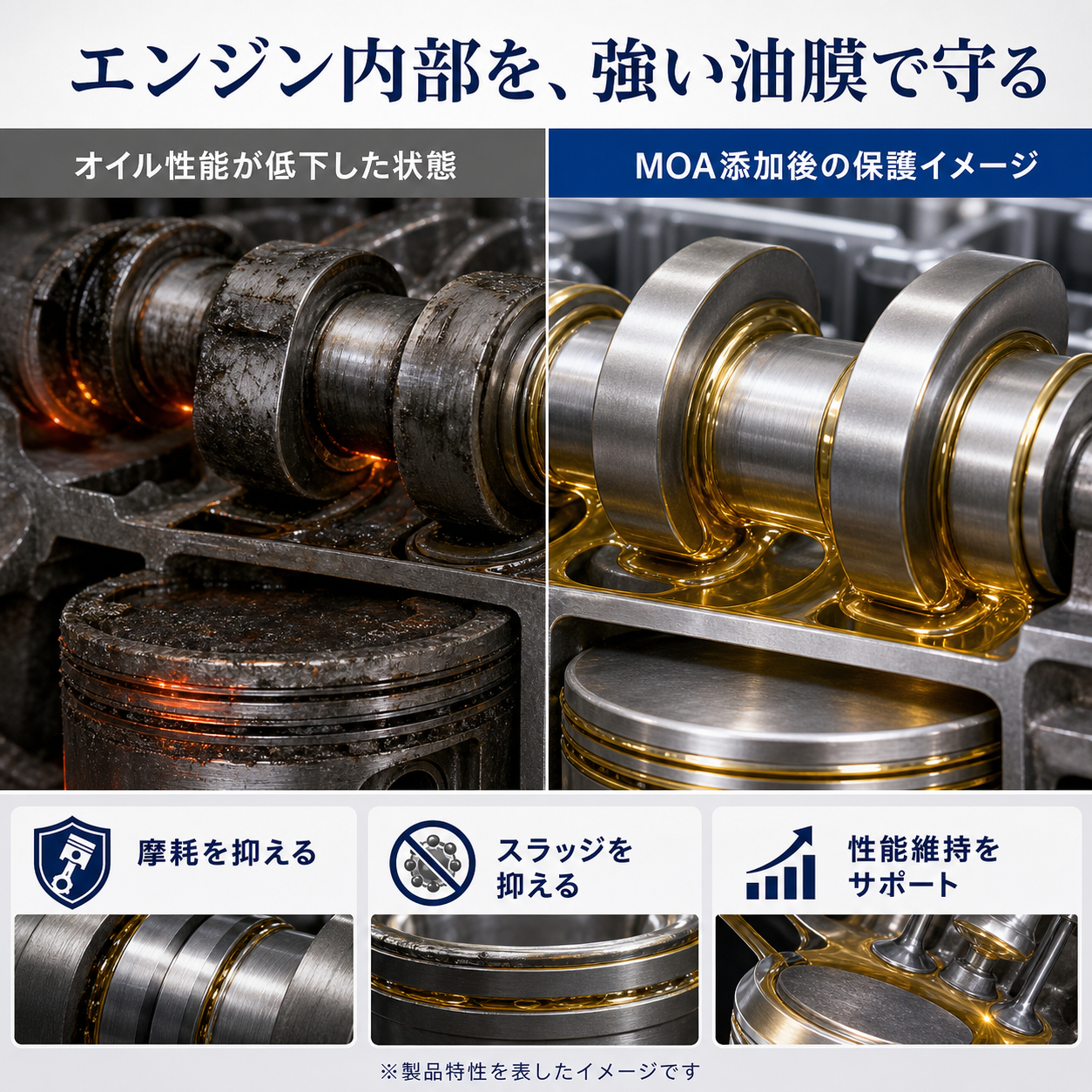 MOA｜エンジンオイル添加剤 325ml 製品説明 5／8