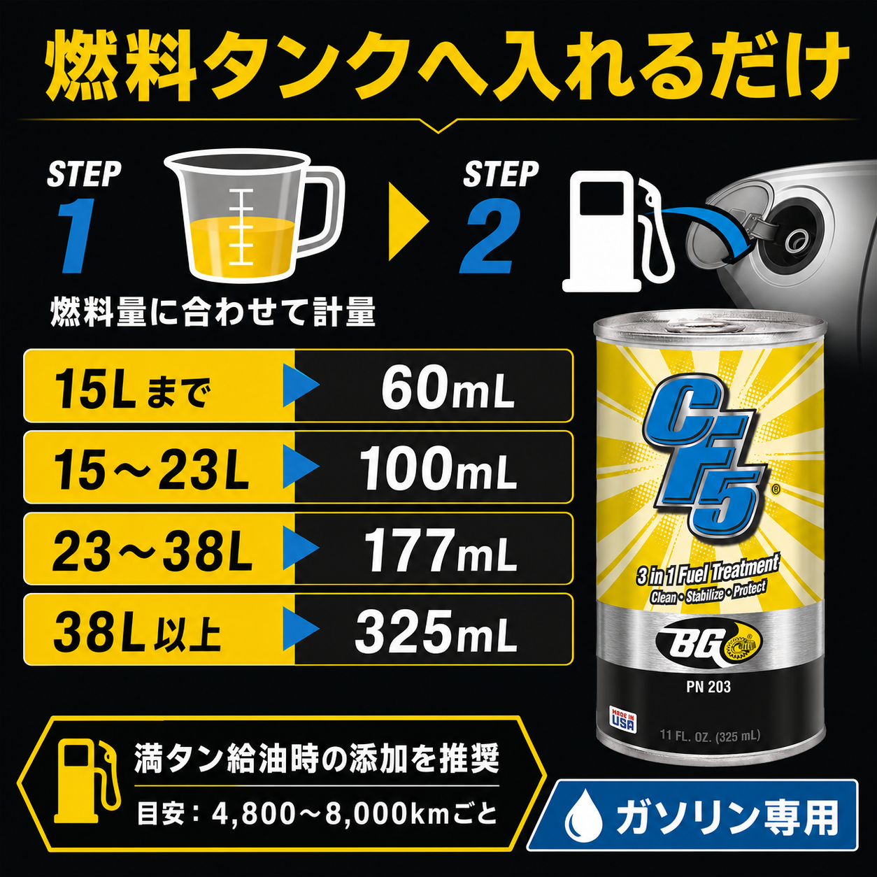 CF5｜燃料ライン洗浄・劣化防止剤 325ml 製品説明 7／10