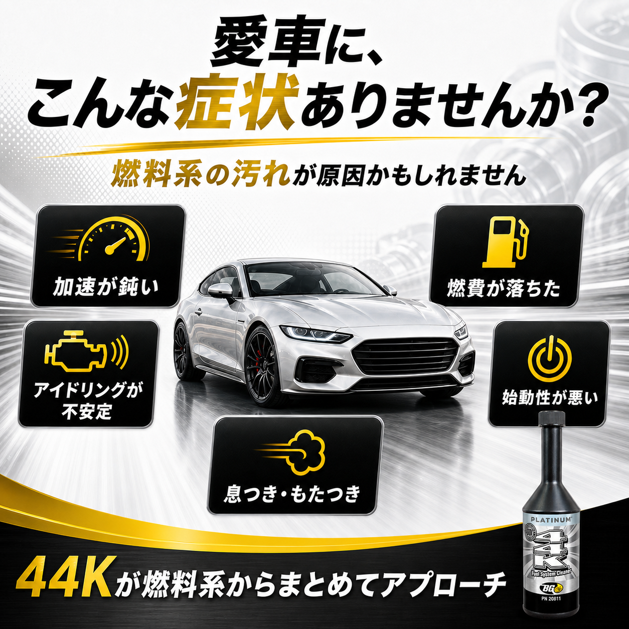 44K｜ガソリン燃料システムクリーナー 325mL 製品説明 2／8