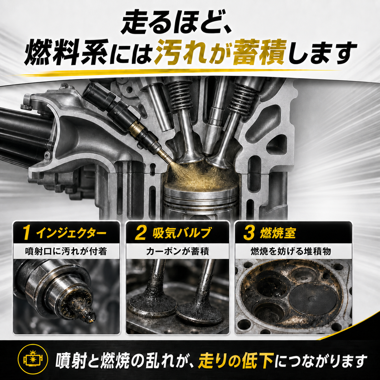 44K｜ガソリン燃料システムクリーナー 325mL 製品説明 3／8