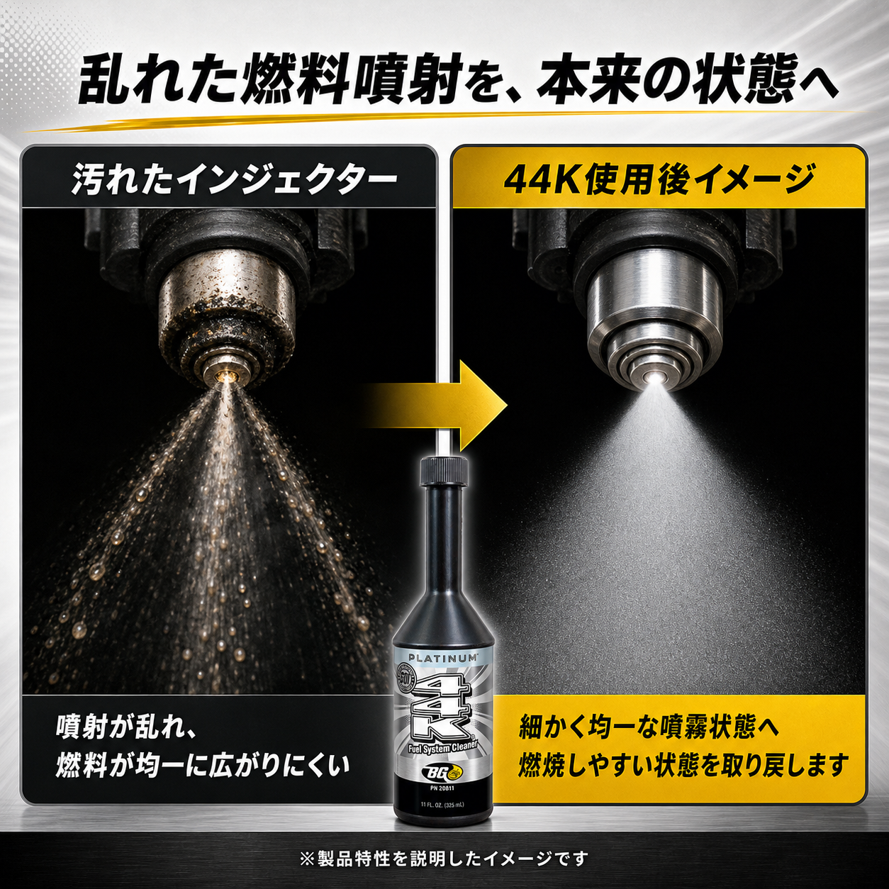 44K｜ガソリン燃料システムクリーナー 325mL 製品説明 5／8