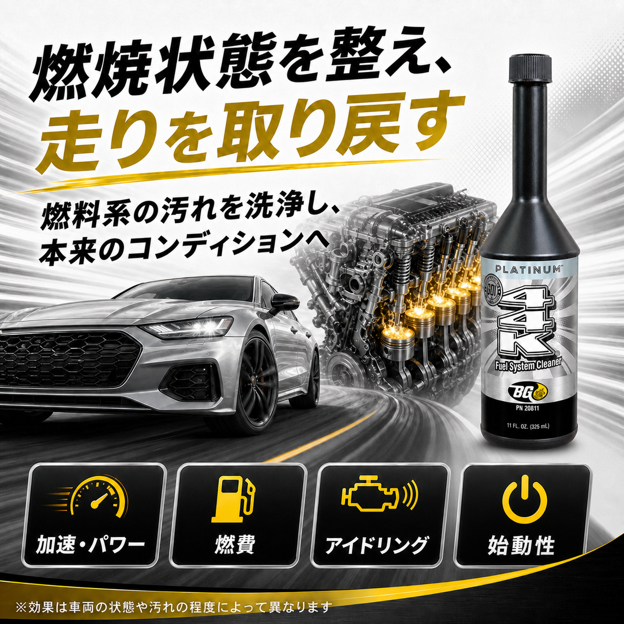 44K｜ガソリン燃料システムクリーナー 325mL 製品説明 6／8