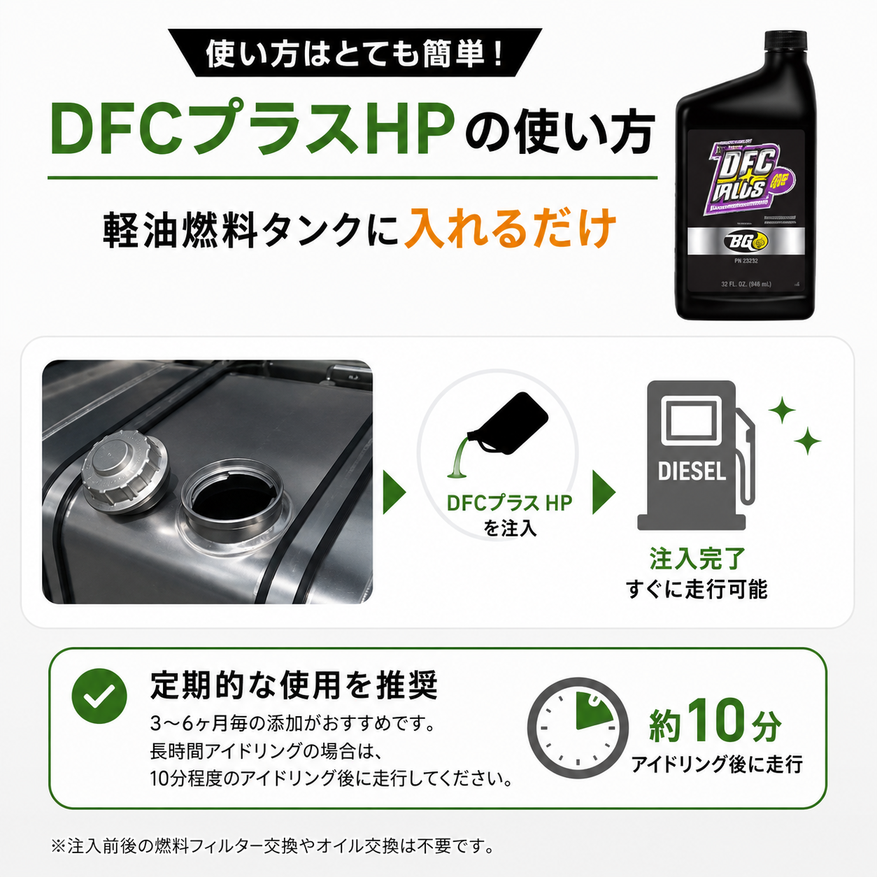 DFCプラスHP｜ディーゼル燃料添加剤 946ml 製品説明 2／9
