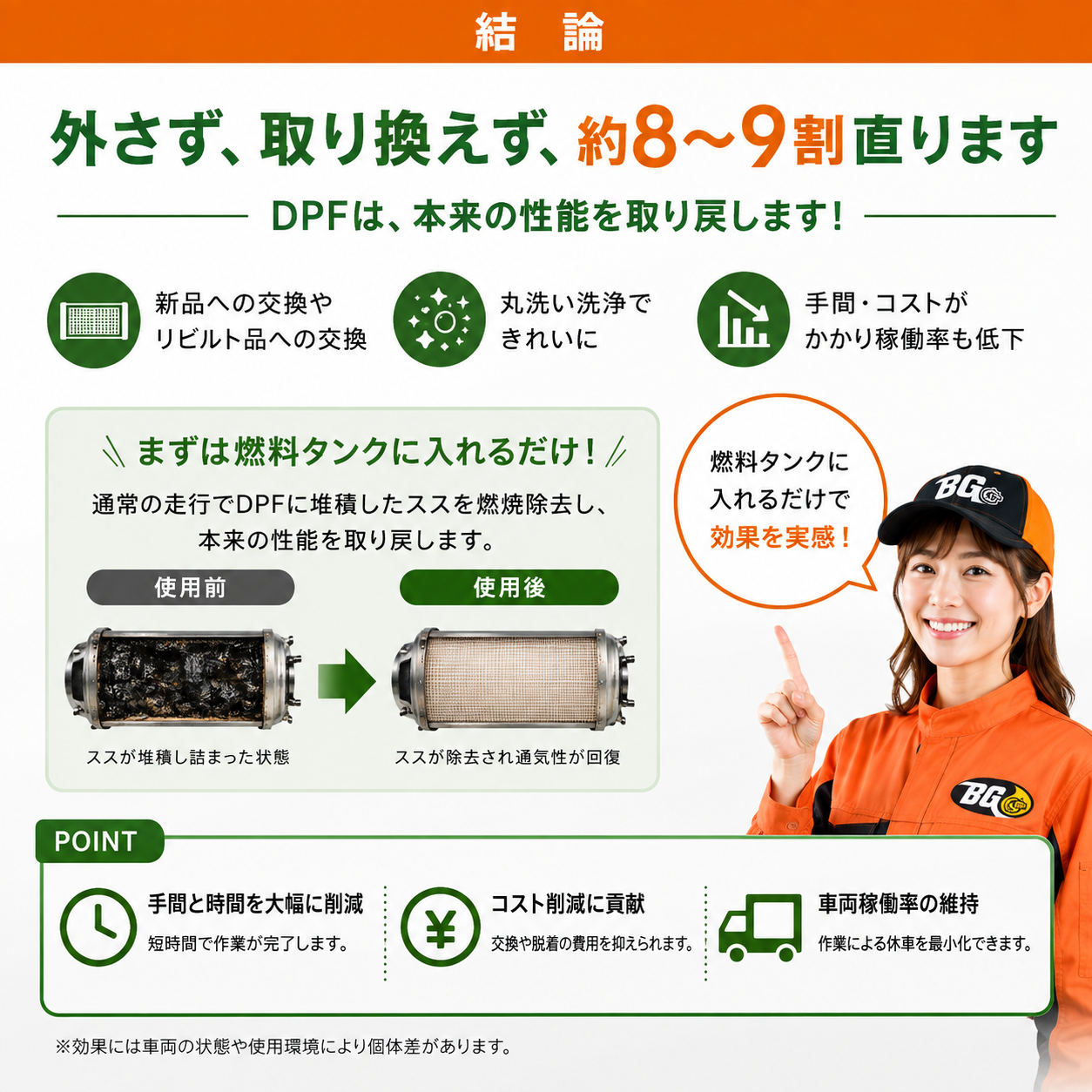 DFCプラスHP｜ディーゼル燃料添加剤 946ml 製品説明 3／9