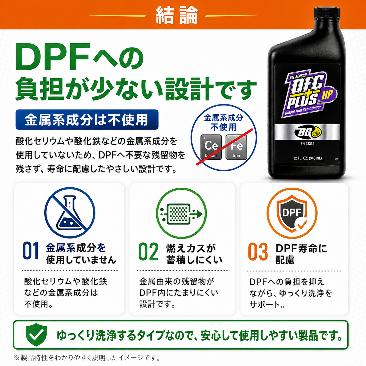DFCプラスHP｜ディーゼル燃料添加剤 946ml 製品説明 5／9