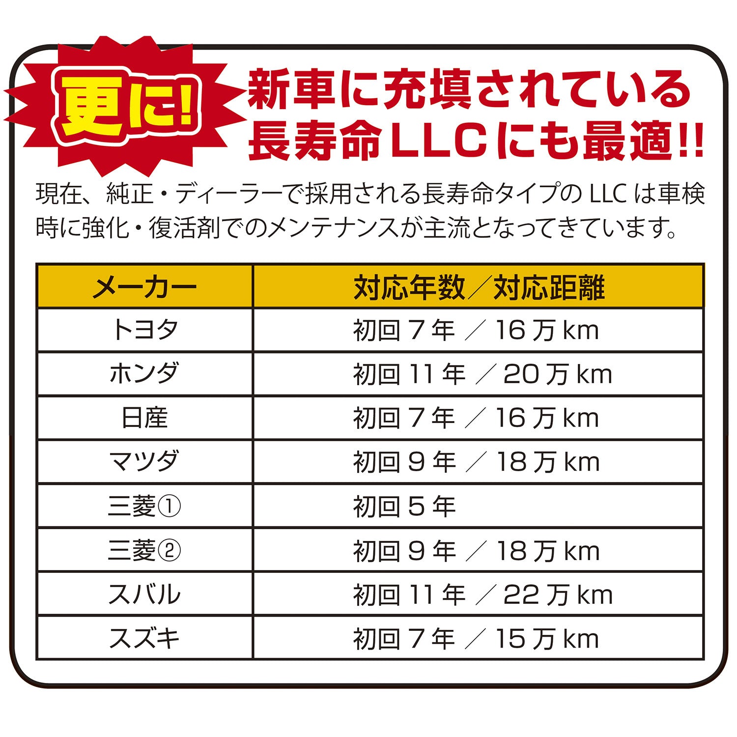 ユニバーサル・スーパー・クール｜355ml 製品説明 5／6