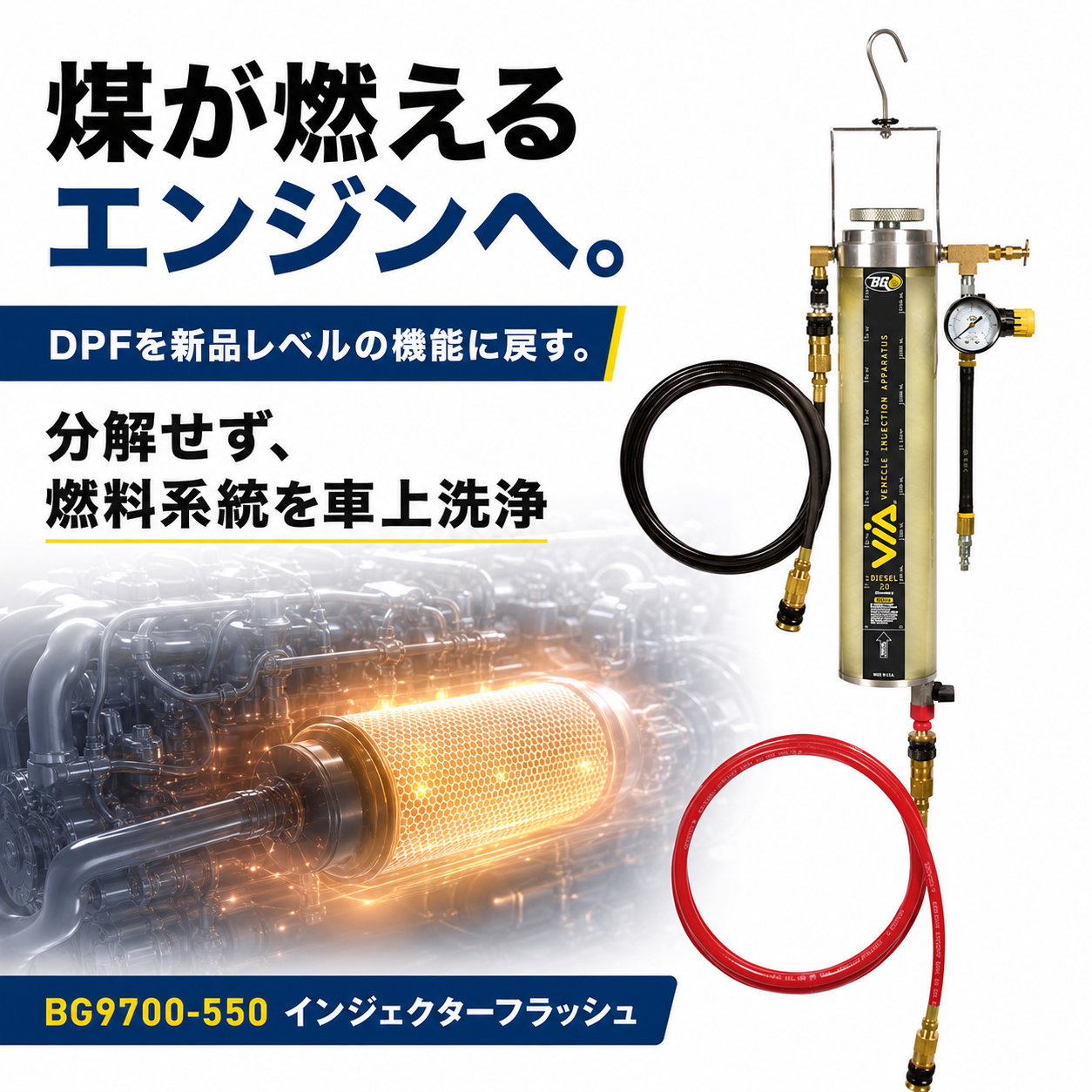 BGインジェクターフラッシュ｜ディーゼル燃料系洗浄機器 製品説明 1／14